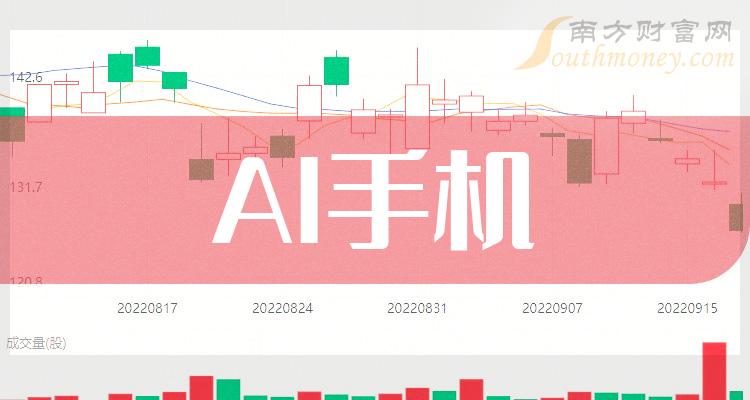 5G手机模块：市场千亿风口，技术挑战何在？  第3张