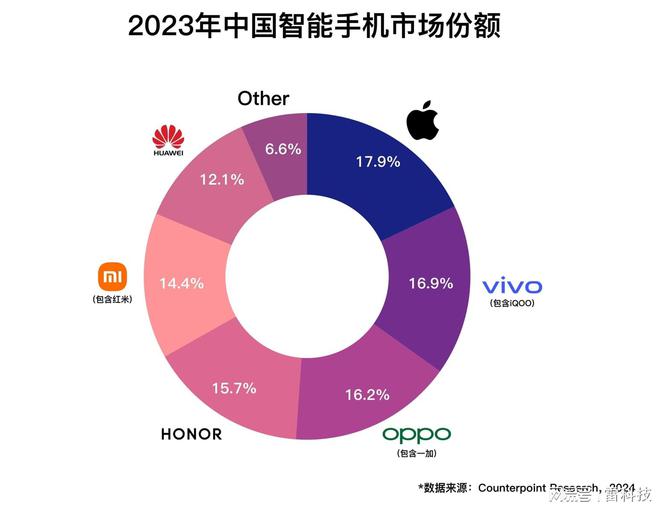 5G手机模块：市场千亿风口，技术挑战何在？  第5张