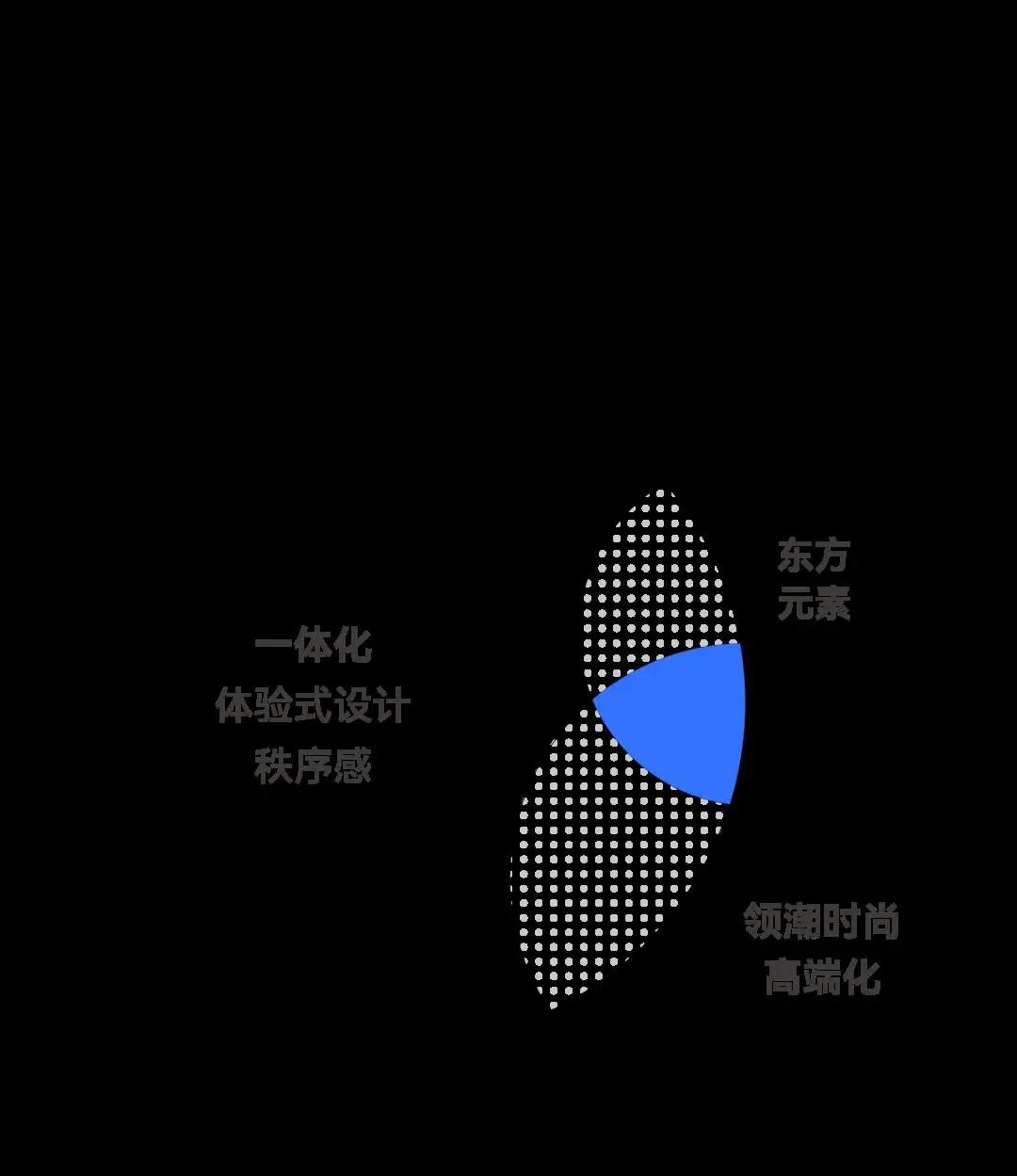 5G手机新时代：速度梦幻，拍照神器，续航王者  第4张