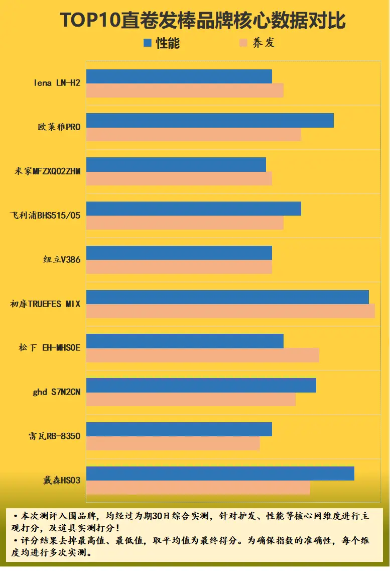 ddr3与ddr5 DDR3还是DDR5？硬件工程师亲授选购秘籍  第2张