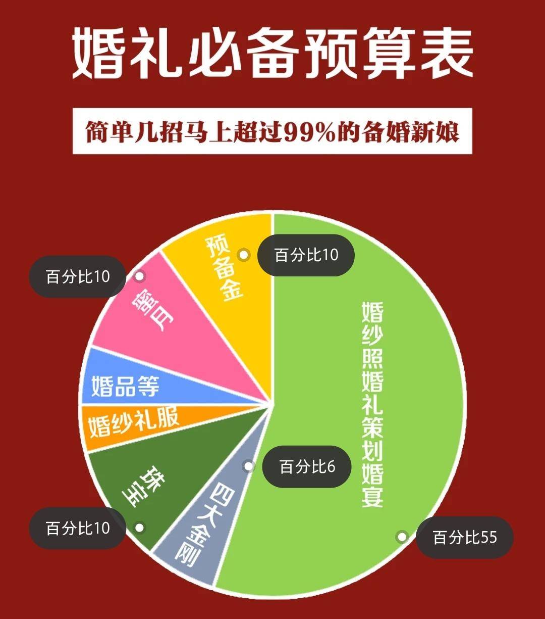 5G手机选购攻略：性能对比、需求匹配，挑选专属机型  第1张