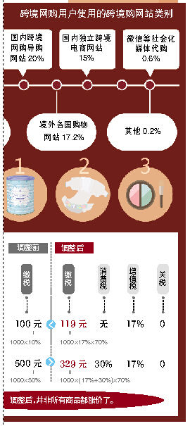 5G手机选购攻略：性能对比、需求匹配，挑选专属机型  第5张