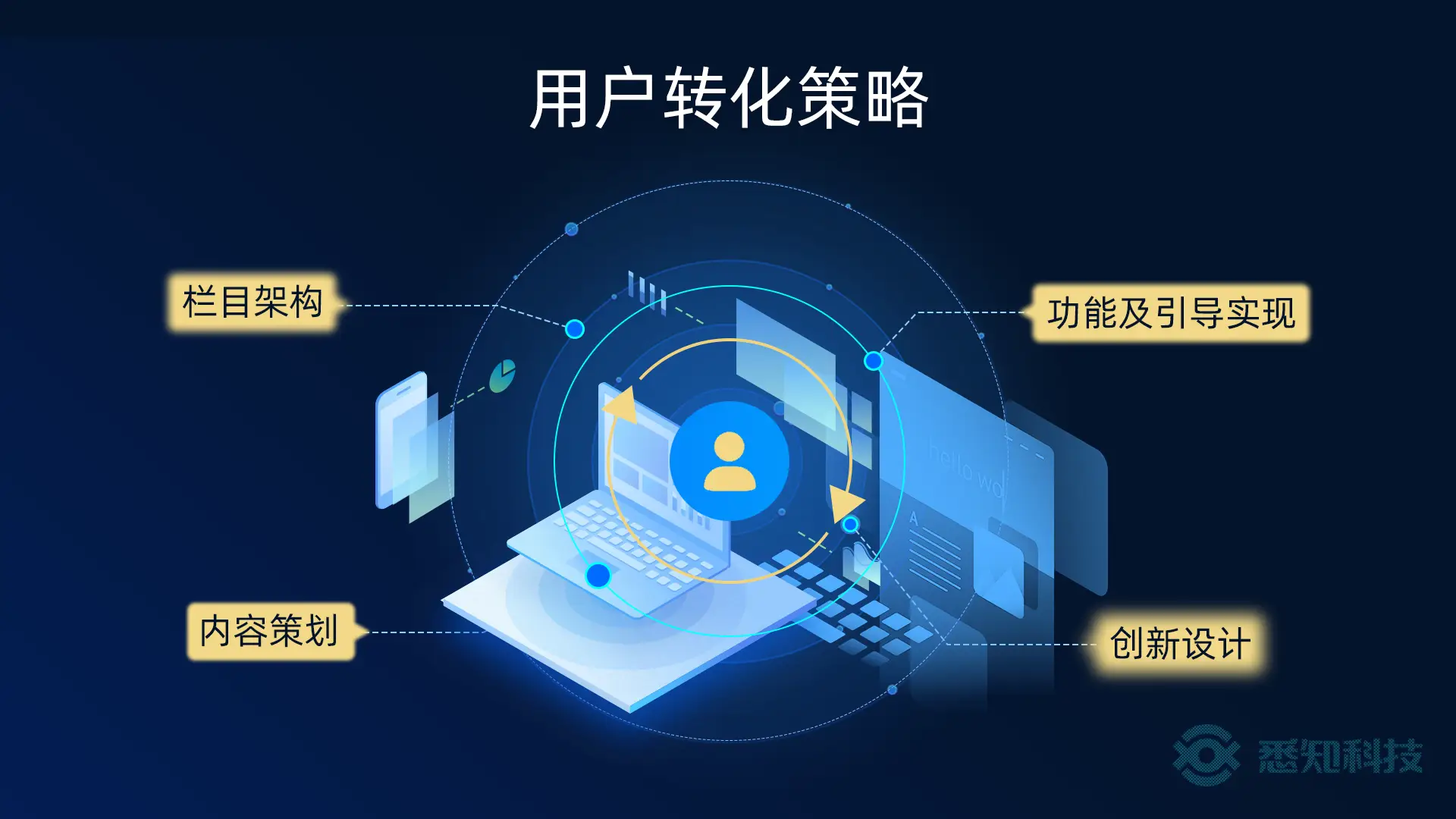 老者新潮玩转5G手机：数字世界轻松畅游  第1张