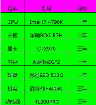 电脑组装机报价揭秘！5步教你选配最高性价比主机  第1张