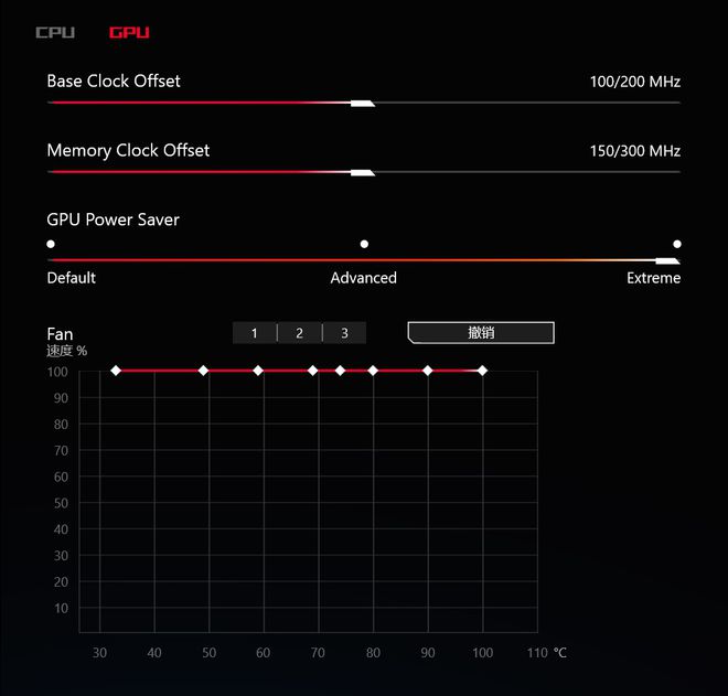 DDR3内存：传输速度狂飙，功耗大降  第5张