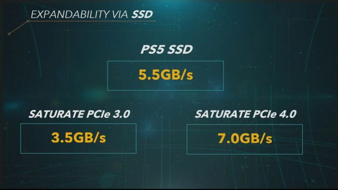 内存达人揭秘：1600MHz DDR3，选对了吗？  第4张