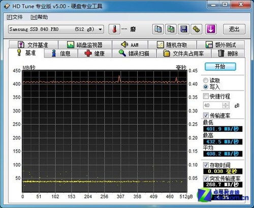 三星硬盘固件：维修工程师亲身体验，揭秘高效稳定的神奇功能  第2张