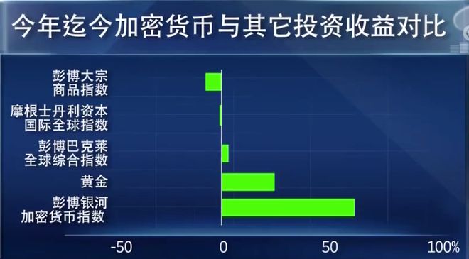 ddr 价格 DDR涨势狂飙！投资者疯狂涌入，市场迎来新机遇  第5张