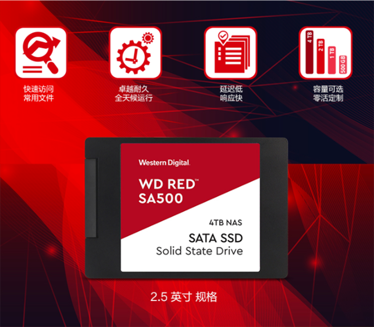 SSD固态硬盘：速度炸裂、耐用无敌  第8张