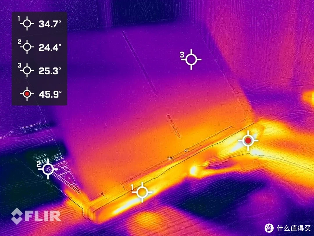 解密GT 730显卡问题：显示器分辨率、接口、刷新率对比大揭秘  第3张