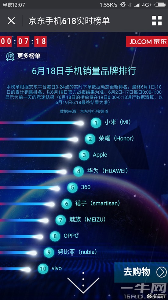 京东手机5G：性能强悍，外观惊艳，摄影超群，电池耐久  第6张