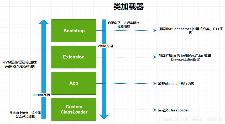 8gb ddr3 8GB DDR3内存：电脑必备还是华而不实？  第4张