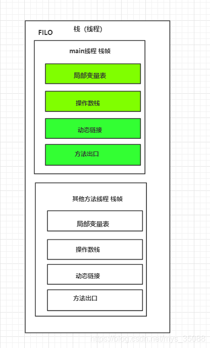 8gb ddr3 8GB DDR3内存：电脑必备还是华而不实？  第6张