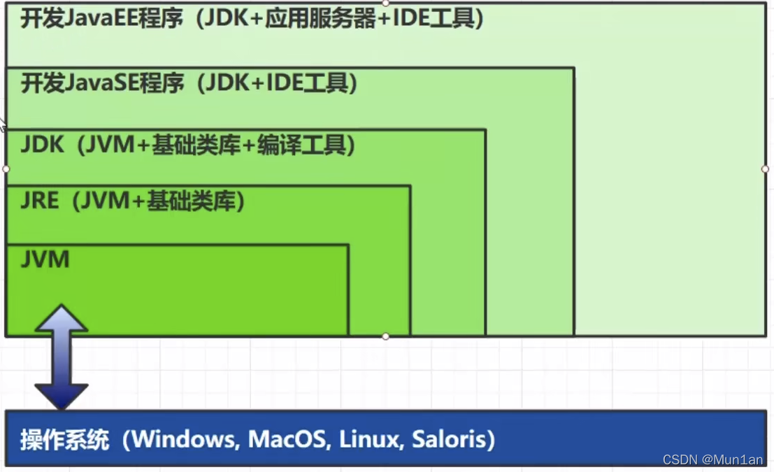 8gb ddr3 8GB DDR3内存：电脑必备还是华而不实？  第7张