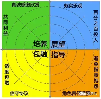 糖果手机5G版：颠覆你对手机的认知  第4张