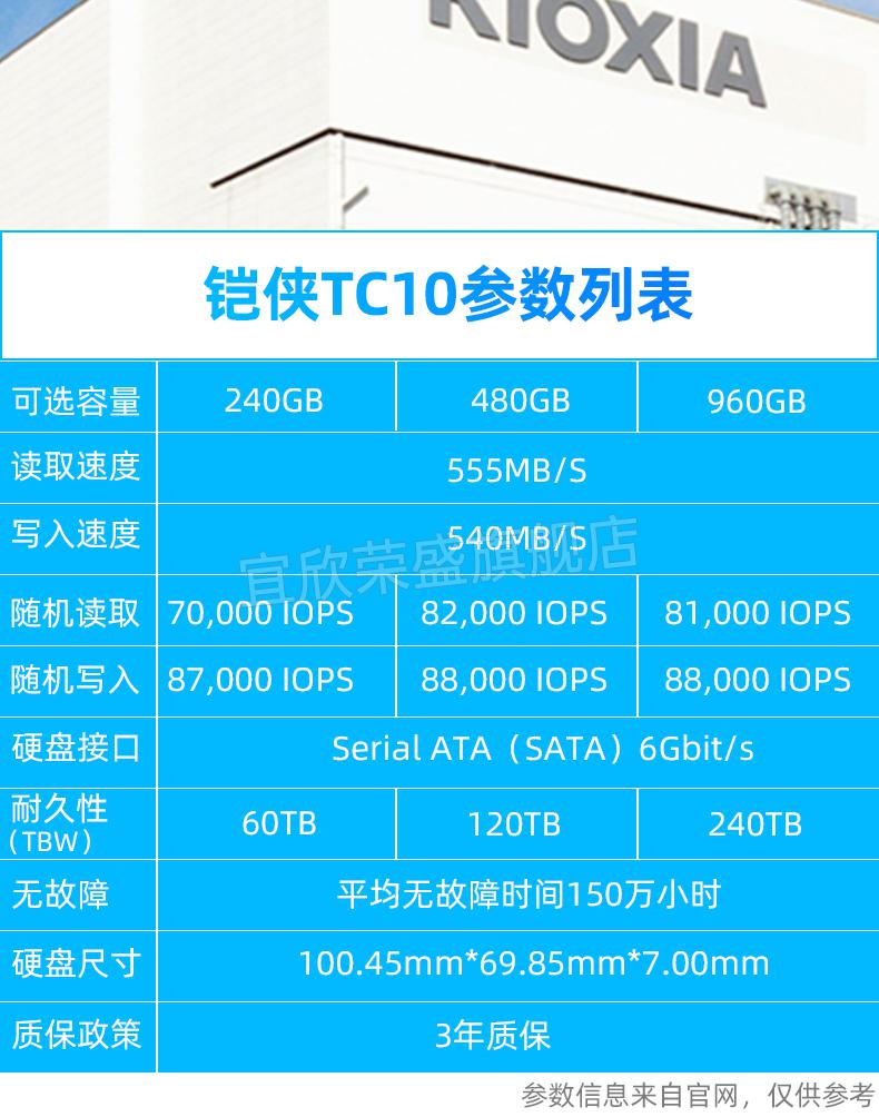 笔记本硬盘磁头大揭秘：高端VS低端，读写速度有何不同？  第6张