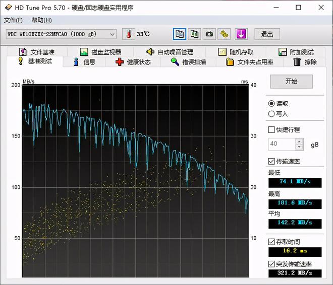 SSD vs HDD：数据存储之争！速度对比、容量大PK，升级攻略揭秘  第9张