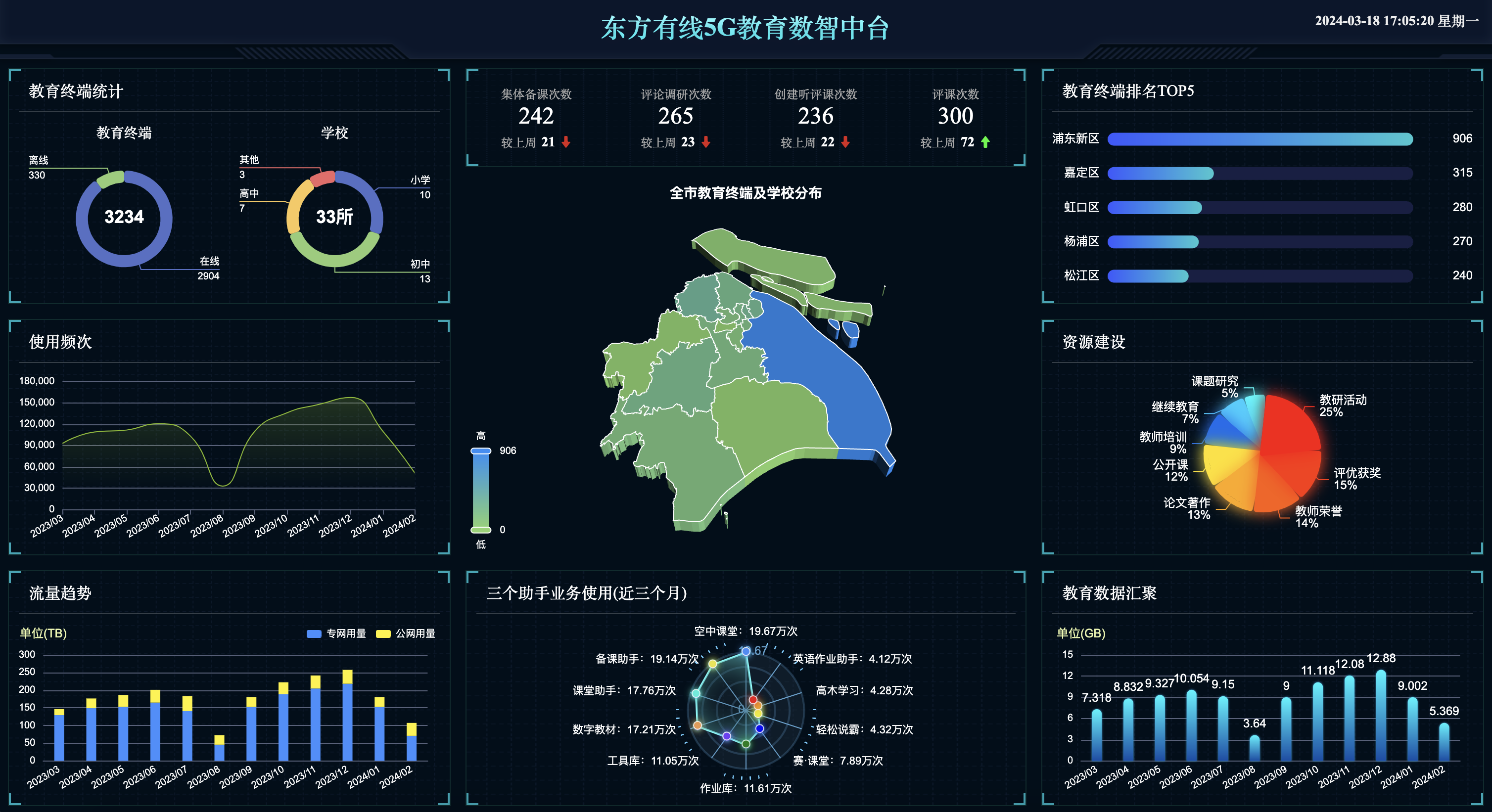 5G智能手机改变生活，颠覆未来  第4张