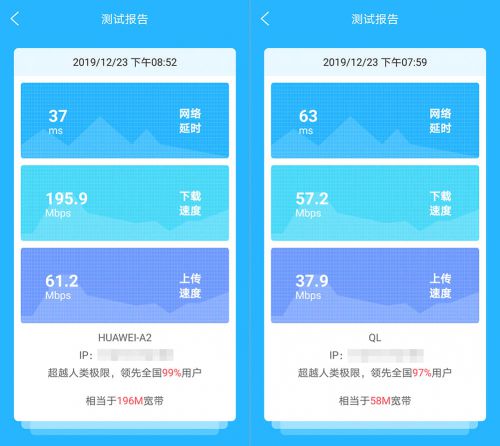 5G手机选购全攻略：预算、性能、覆盖一网打尽  第1张