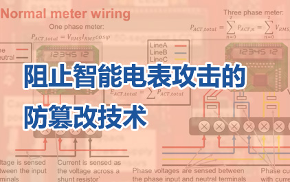 ddr 功耗 揭秘DDR功耗优化九大秘籍，延长设备续航不是梦  第2张