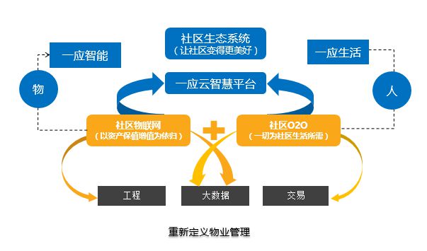 ddr3 4g 1333 从DDR3 4G到游戏世界：一颗内存条的成长之路  第7张