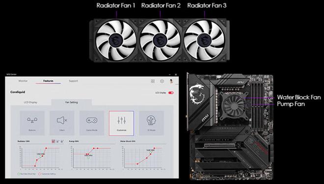 揭秘小影霸GT730后羿版：玩游戏不止于快，还要稳  第3张