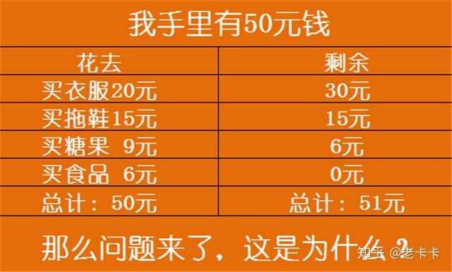 5G手机选购全攻略，终端制造业者亲授经验  第4张