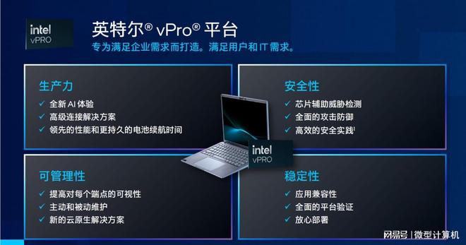 i7 7700K芯片引领高端台式机浪潮，性能超群让用户欲罢不能  第7张