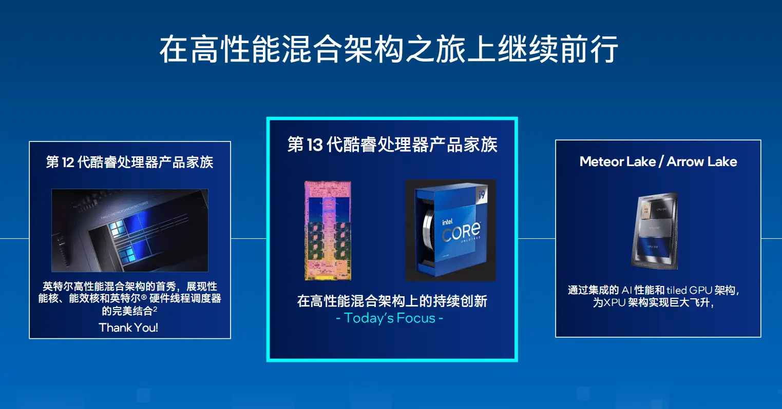 内存升级必备！DDR3 1600：速率猛增，稳定有保障，游戏流畅如丝  第4张