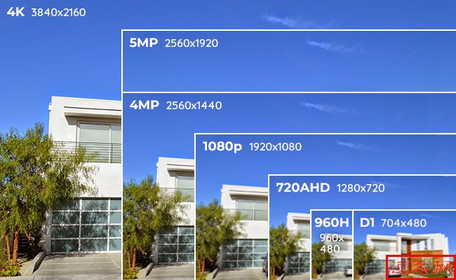 5G新机大揭秘：谁是外观王者？谁又是性能之选？  第3张