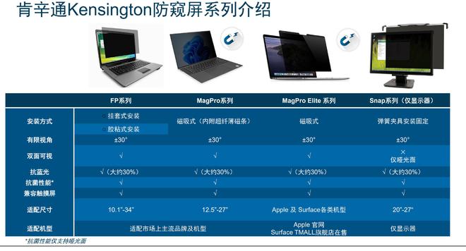 5G新机大揭秘：谁是外观王者？谁又是性能之选？  第5张