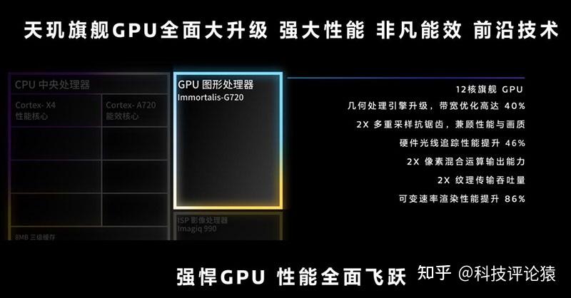 AMD Radeon HD 7750 vs NVIDIA GeForce GT 630：性能大PK  第4张