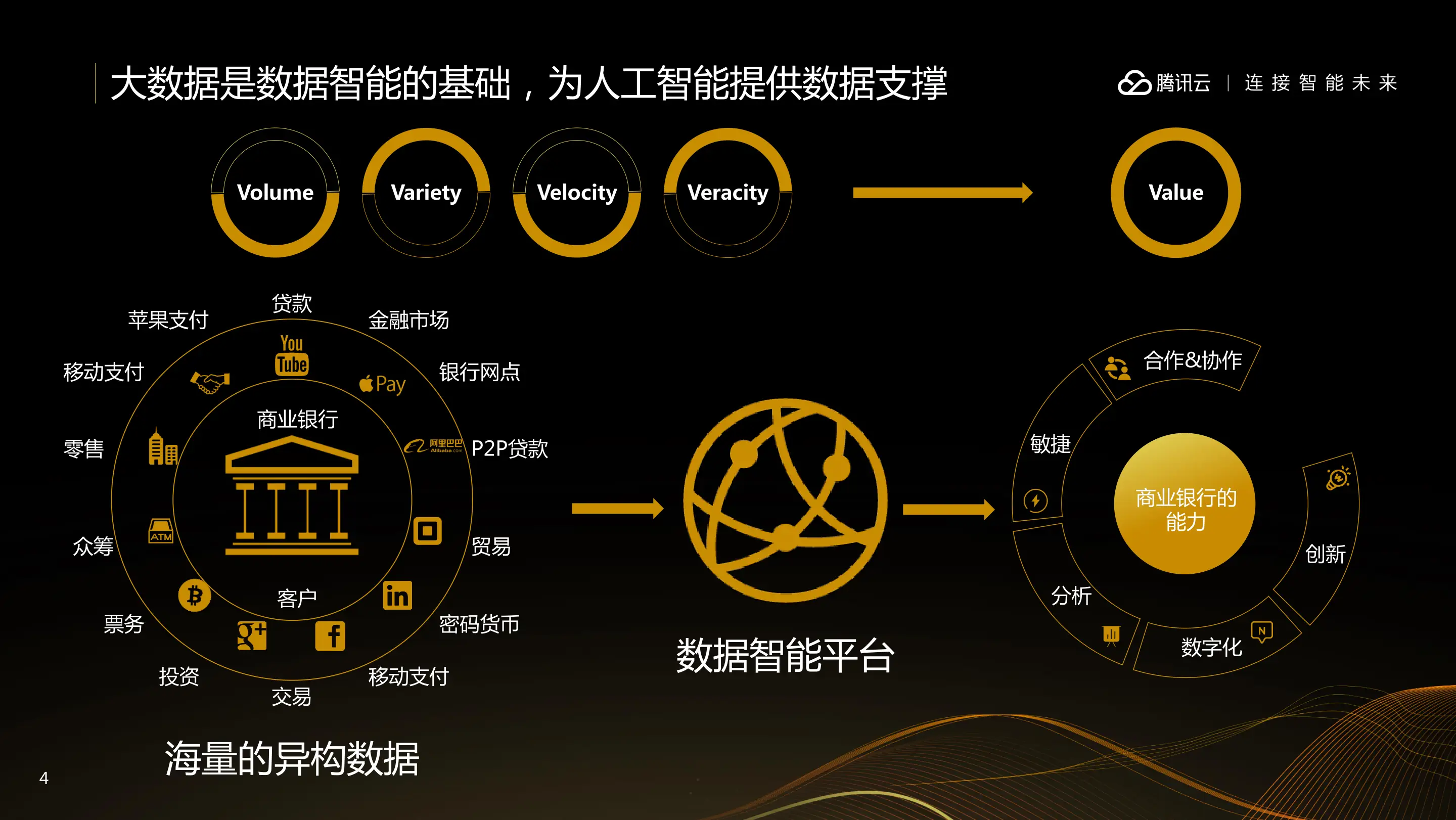 5G手机横空出世，革新体验引领未来  第6张