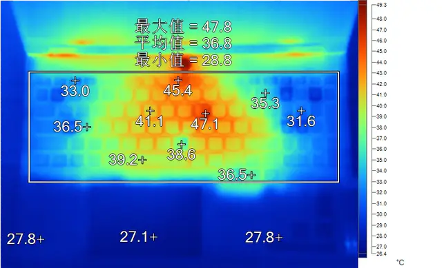 800MHz DDR内存：超凡性能对比揭秘  第2张