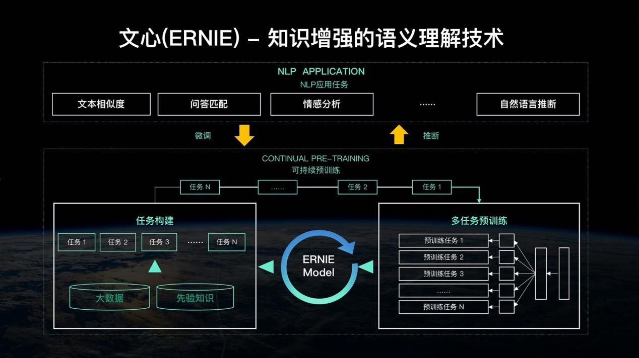 5G新时代，真爱手机引领智慧生活革命  第4张