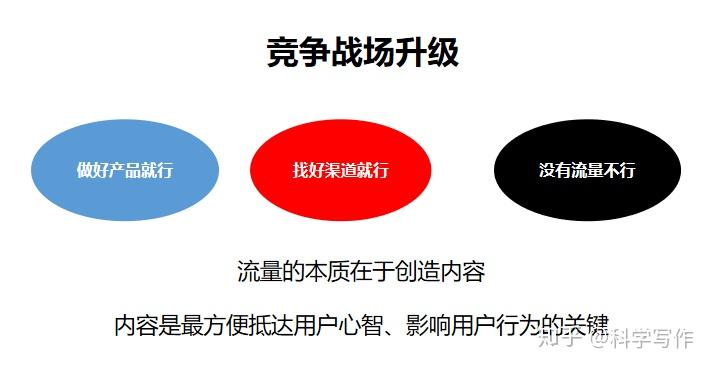 5G手机销售秘籍：抢占市场先机，客户至上  第4张