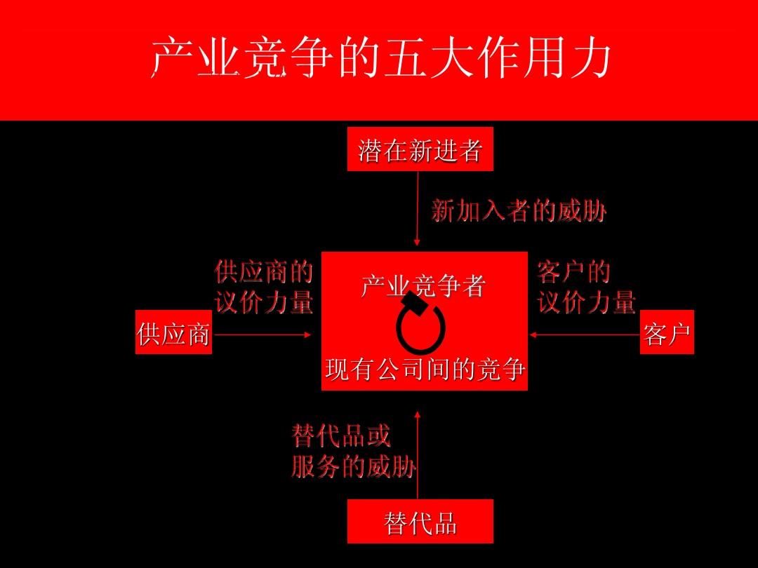 5G手机销售秘籍：抢占市场先机，客户至上  第5张