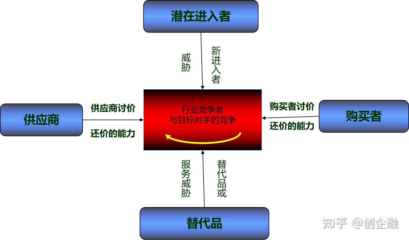 5G手机销售秘籍：抢占市场先机，客户至上  第6张