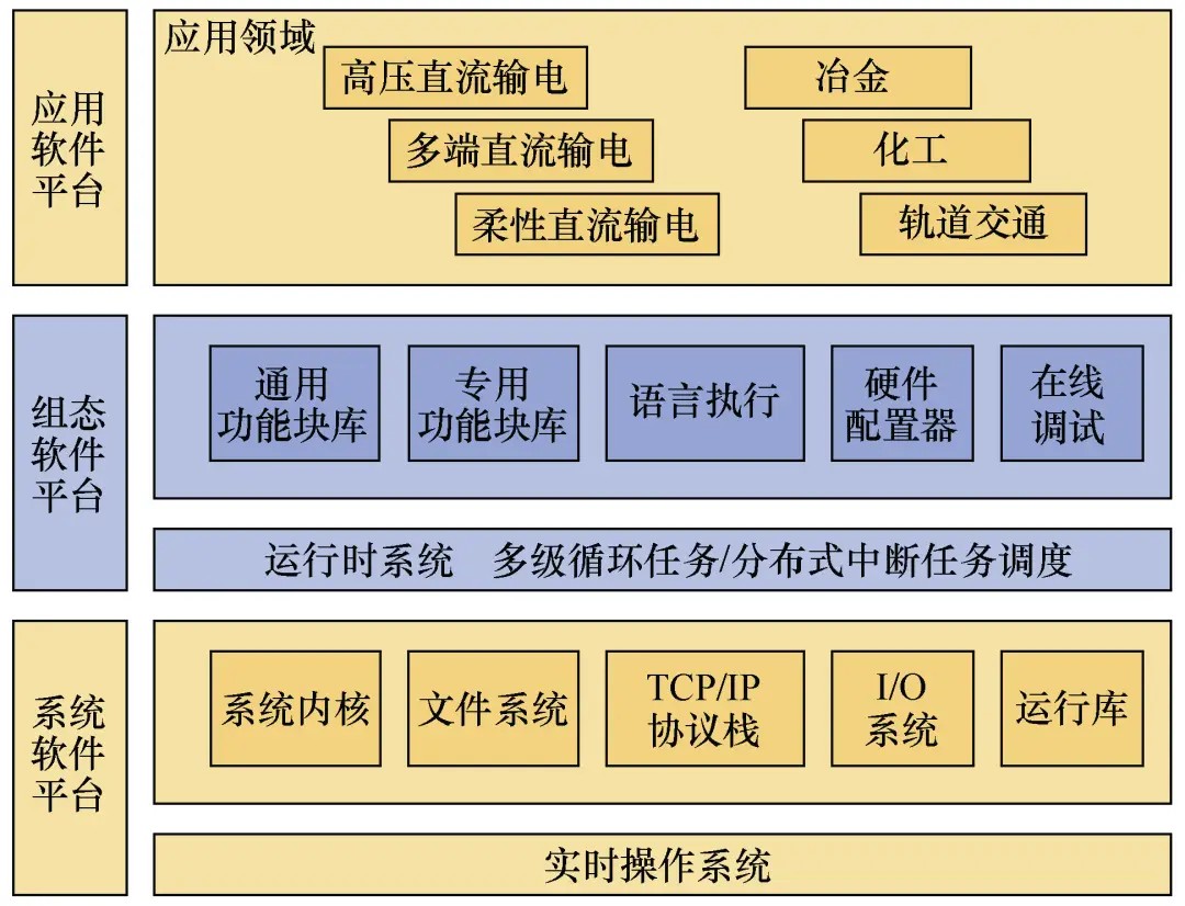 固态硬盘SSD故障求解！五招让你秒变硬盘专家  第6张