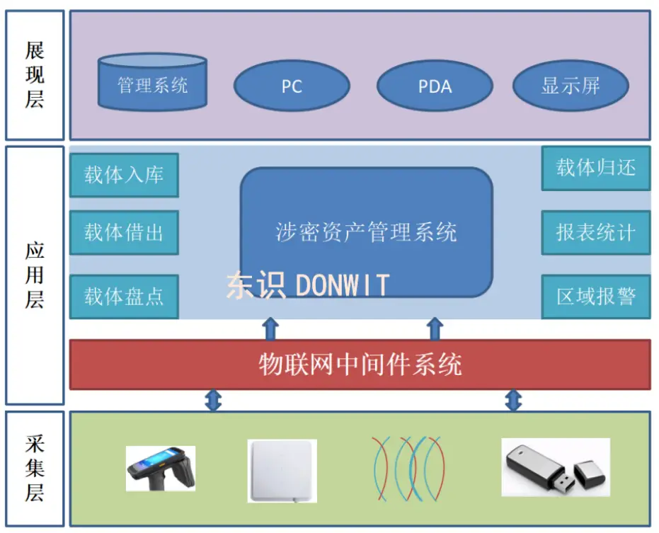 固态硬盘SSD故障求解！五招让你秒变硬盘专家  第8张