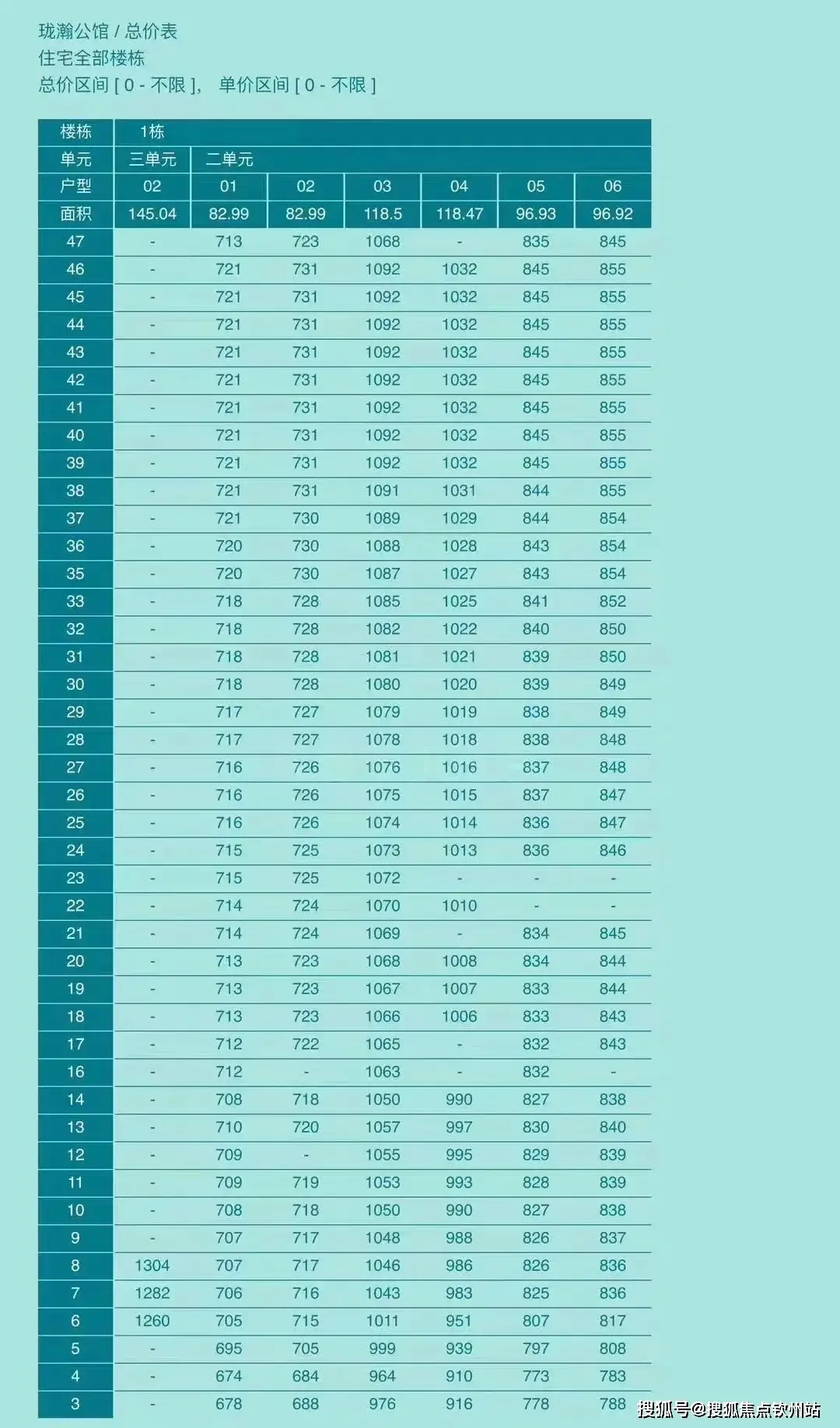 揭秘DDR4内存：速度飙升、能耗降低，让你电脑更强大  第6张