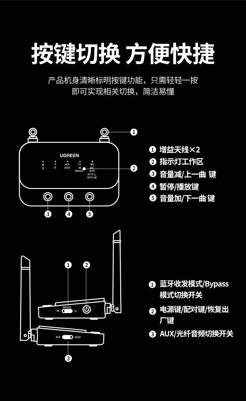 Boss音箱连接指南大揭秘！蓝牙 vs AUX，哪个更省心？  第3张