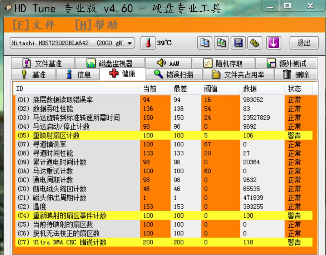 日立硬盘：数据安全无忧，产品系列全解析  第4张