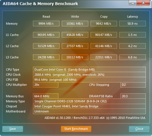 DDR3 1333 2G内存：性能王还是价格霸？  第1张