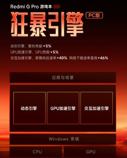 电脑内存升级攻略：8GB vs 16GB，你选哪个？  第4张