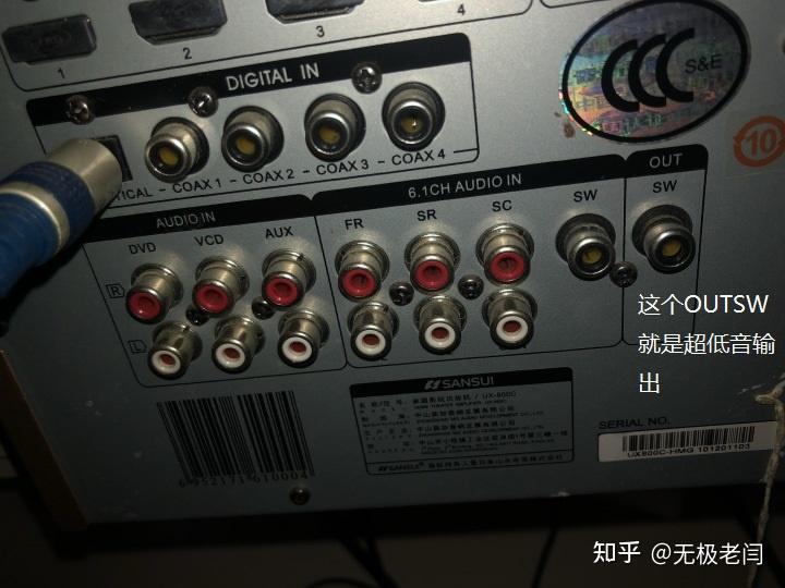 音质提升大揭秘：低音音箱与功放正确连接全攻略  第2张