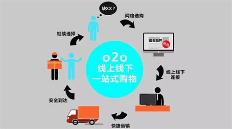 5G手机哦 5G手机选购指南：如何挑选最适合你的品牌与型号？  第1张