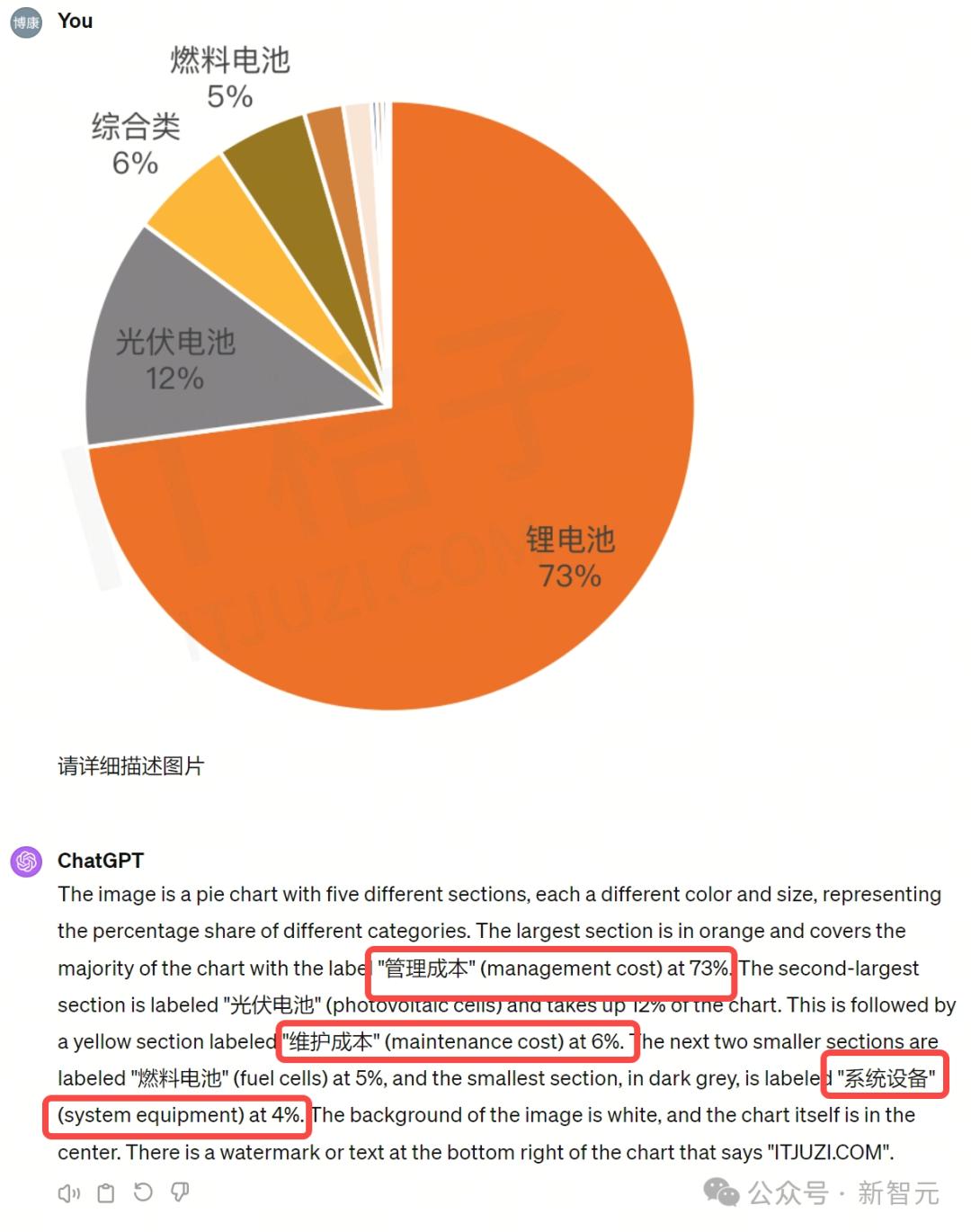 ddr3和ddr4比 DDR3 vs DDR4：内存选择之战  第1张