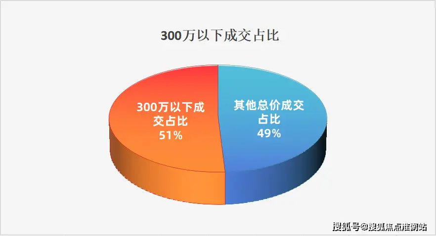 ddr3和ddr4比 DDR3 vs DDR4：内存选择之战  第7张