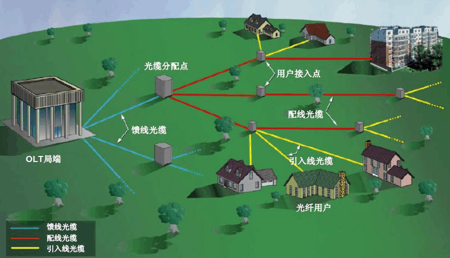 5G信号显示真假：探秘手机背后的5G迷雾  第7张